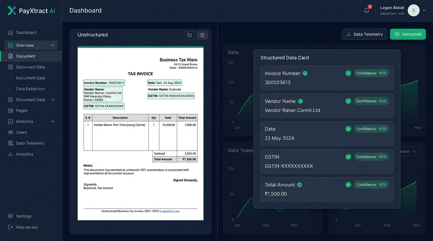 Predictable Enterprise Pricing
